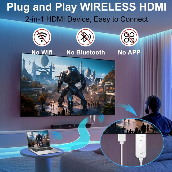 Wireless HDMI Transmitter