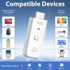 Wireless HDMI Transmitter