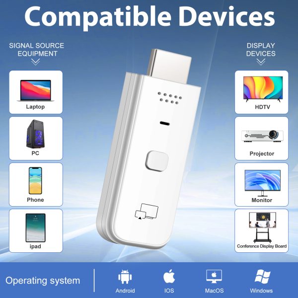 Wireless HDMI Transmitter