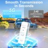 Wireless HDMI Transmitter