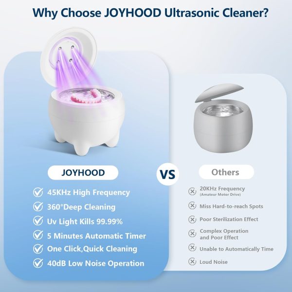 Ultrasonic Retainer Cleaner