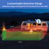 Radar Security System
