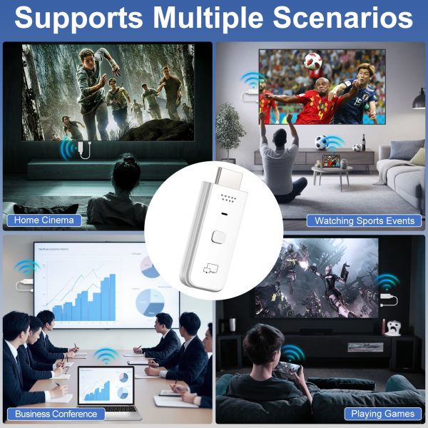 Wireless HDMI Transmitter