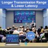 Wireless HDMI Transmitter